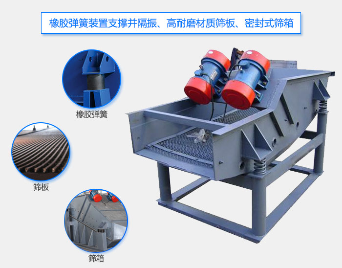ZSG礦用重型振動(dòng)篩優(yōu)勢(shì)：產(chǎn)量大，篩網(wǎng)由小塊拼接更換簡(jiǎn)便